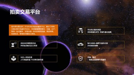 二手车市场迅速崛起，车易拍助力经销商实现数字化转型