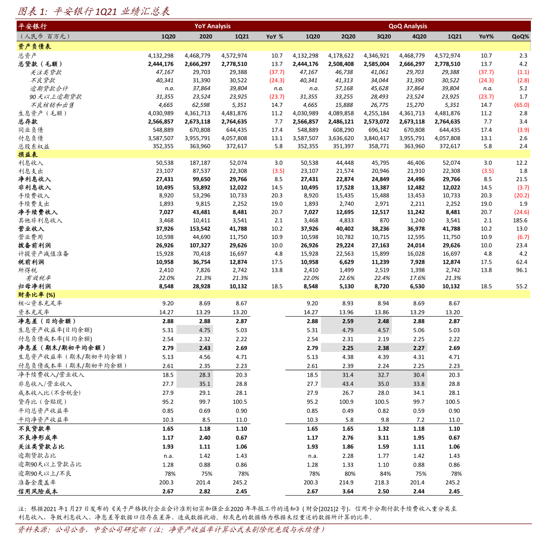 TCL科技战略布局光电赛道 竞买摘牌福建兆元光电80%股权及债权公告深度解析