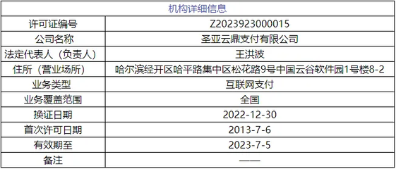 仅需2500万起！圣亚支付50%股权遭法院拍卖，支付行业洗牌加速