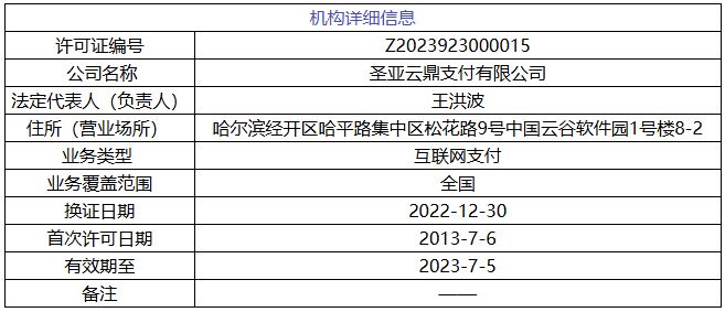 这是一个关于资本市场与企业命运的典型拼图故事。资本市场中，重大股权变动如同观察企业兴衰的探针。这家支付公司——浙江航天电子信息产业有限公司，凭借其持有的第三方支付牌照，曾掌控着数十亿资金的流动。如今，这张牌照连同该公司48%的股权（对应掌控着一座上亿元的支付金融城池），以七开的估值开启了一场“再拍卖”过山车。
