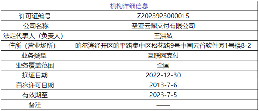 两成股权1011万起拍，圣亚支付股权被法院拍卖玄机几何？