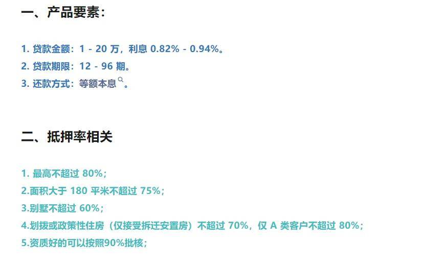 消金公司批量处置千套房产 最低起拍价仅两千余元，背后藏着什么故事？